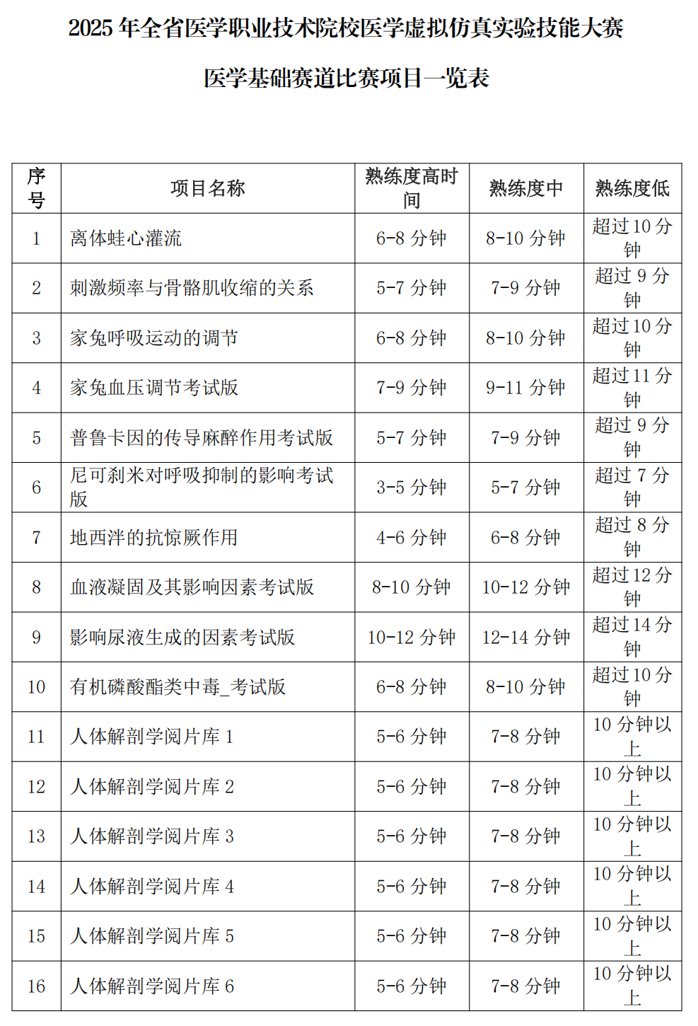 04  赛道比赛项目一览表_00.png